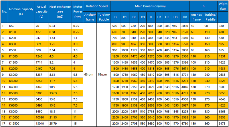 specification.png