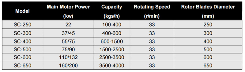 specification-E.jpg