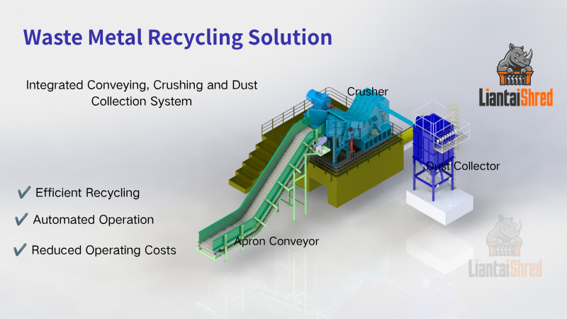 Waste Metal Recycling Solution – Efficient Metal Separation 